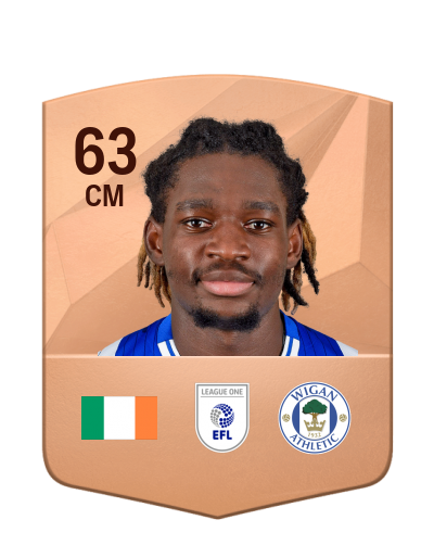 Player Card