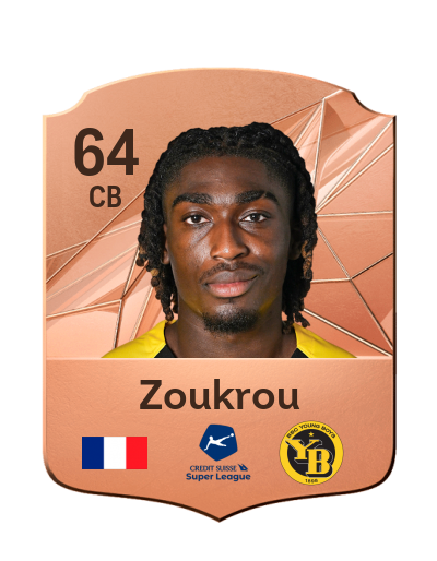 Player Card