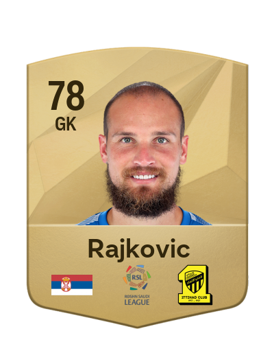 Player Card