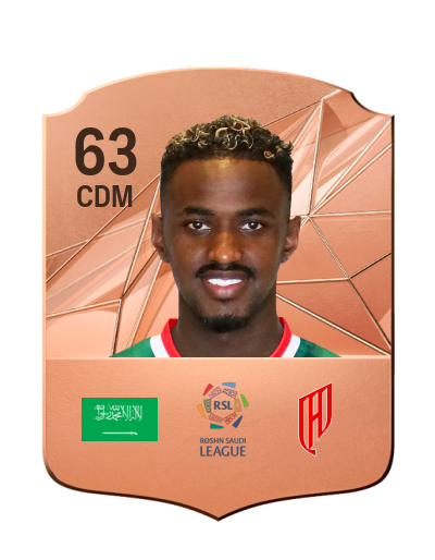Player Card