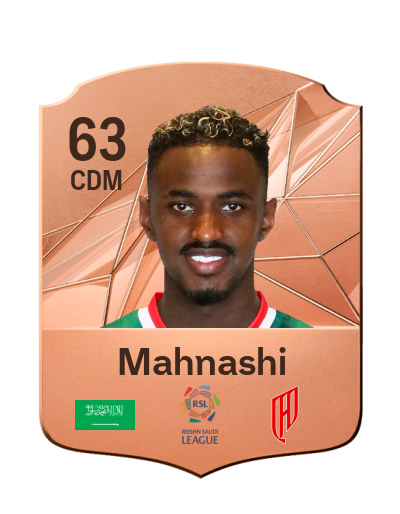 Player Card
