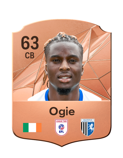 Player Card