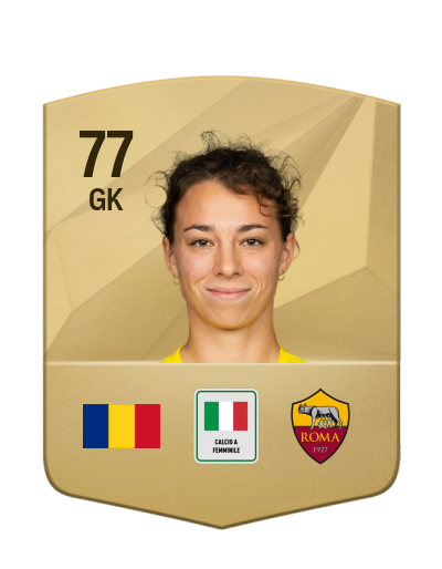 Player Card