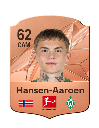 Player Card