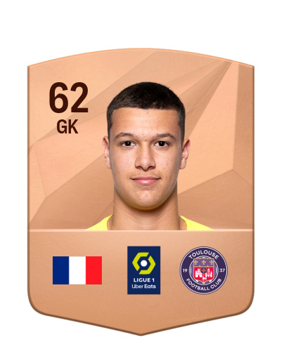 Player Card