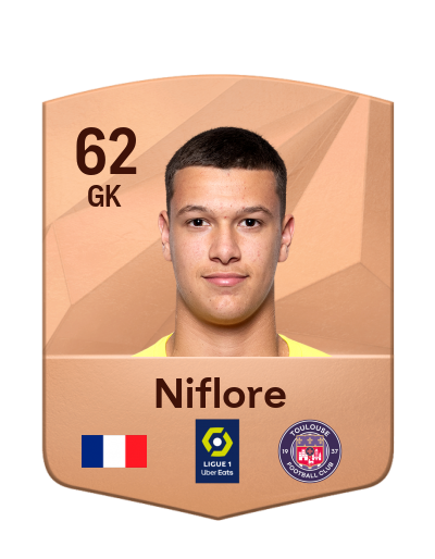 Player Card