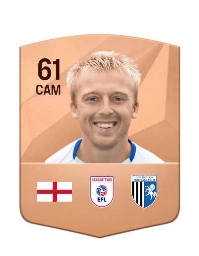 Player Card