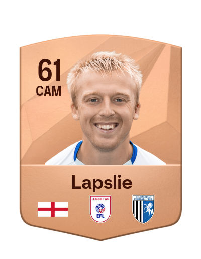 Player Card