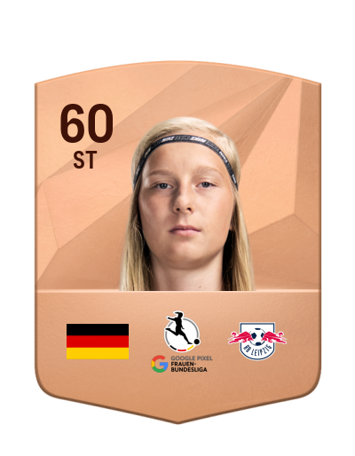 Player Card