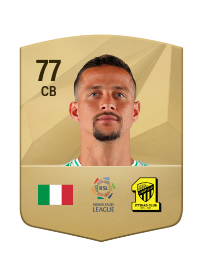 Player Card