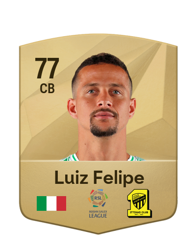 Player Card