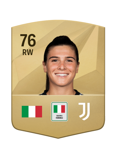 Player Card