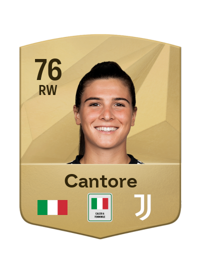 Player Card
