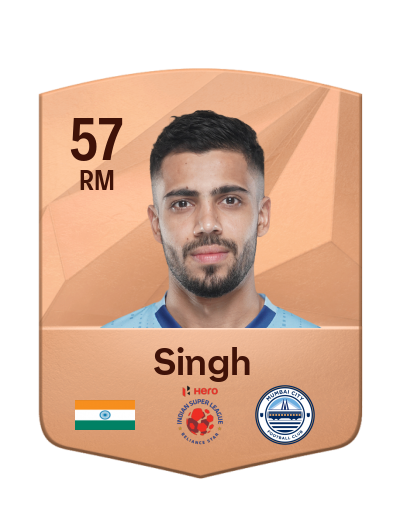 Player Card