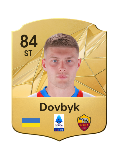 Player Card