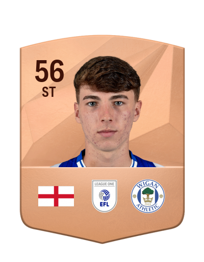 Player Card