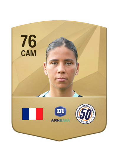 Player Card