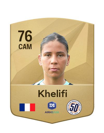 Player Card