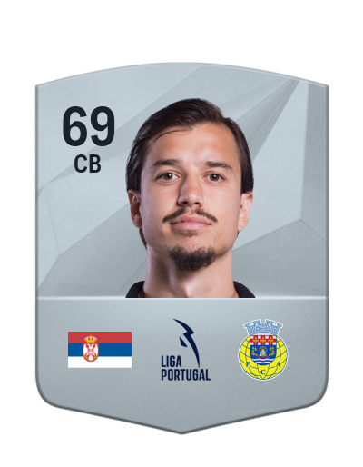 Player Card