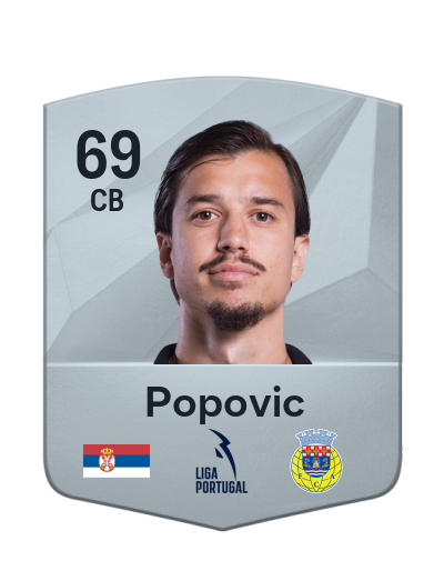 Player Card