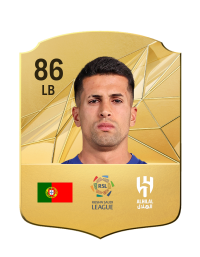 Player Card