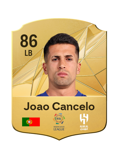 Player Card