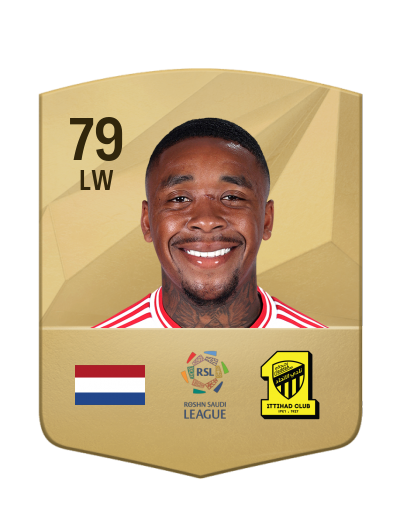 Player Card