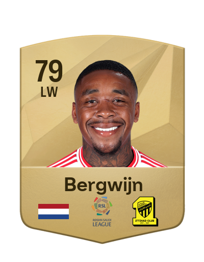 Player Card