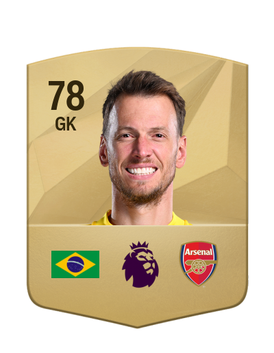 Player Card