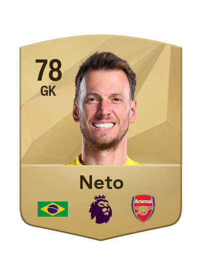 Player Card