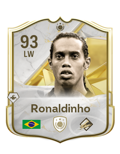 Player Card