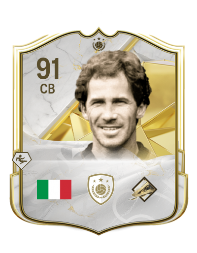 Player Card