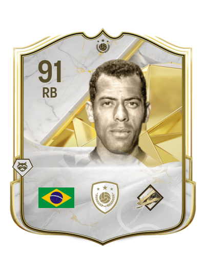 Player Card