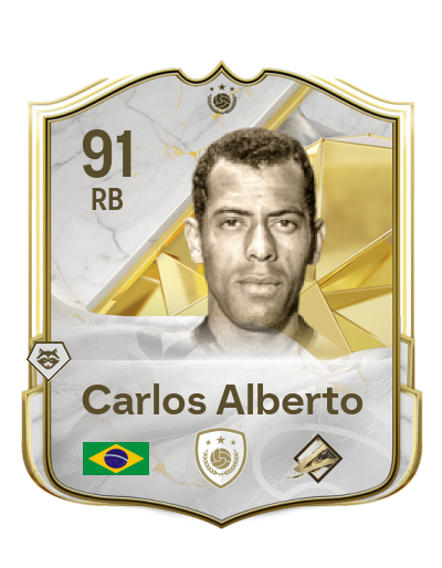 Player Card