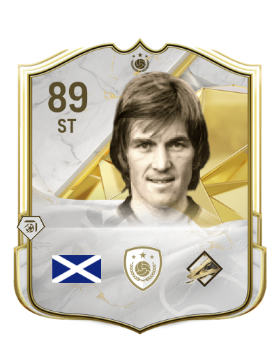 Player Card