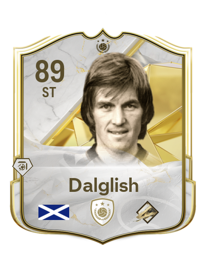 Player Card