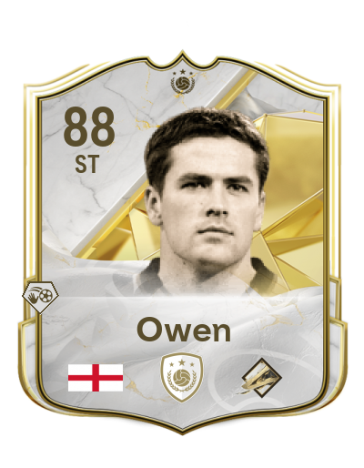Player Card