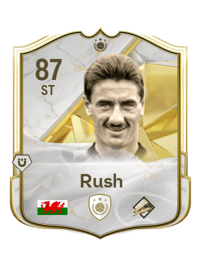 Player Card