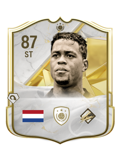 Player Card