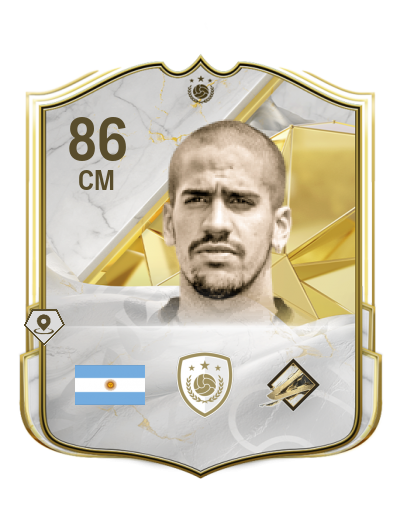Player Card