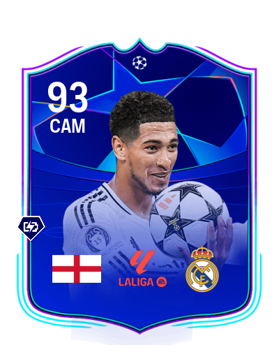 Player Card