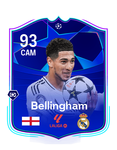 Player Card