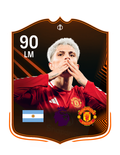 Player Card