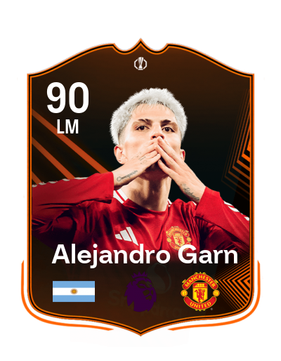 Player Card