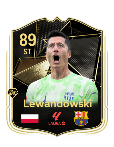 Player Card