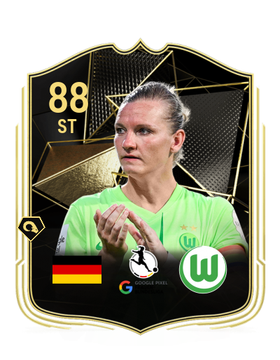 Player Card
