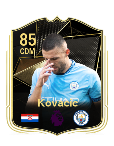 Player Card