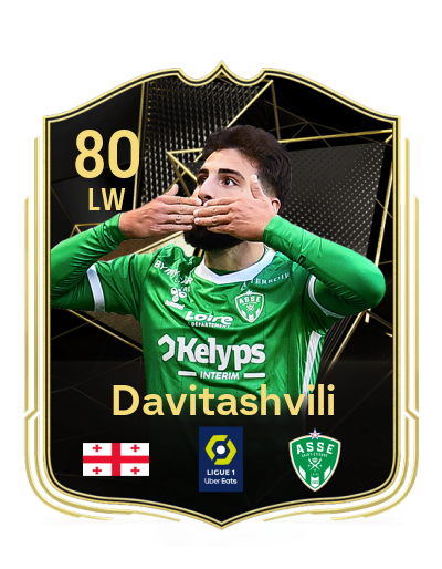 Player Card