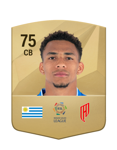 Player Card