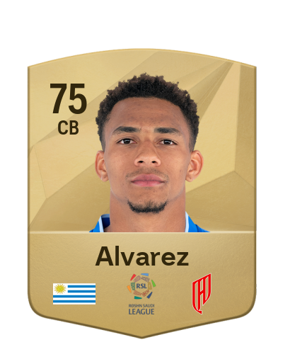Player Card